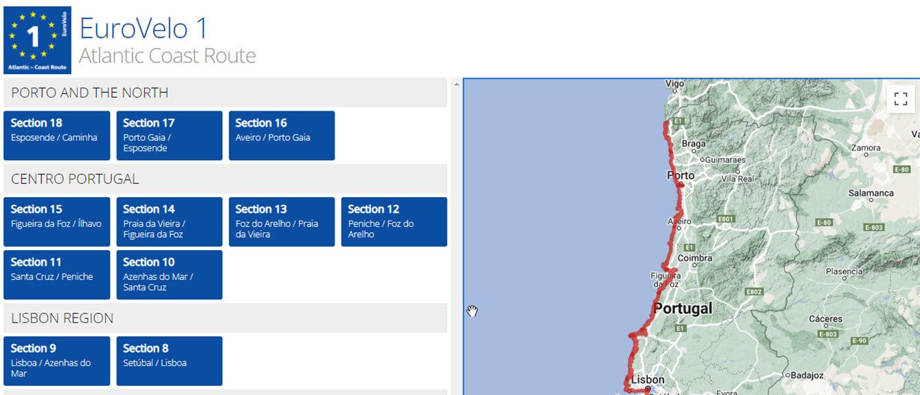 Eurovelo 1 Portugual Sections